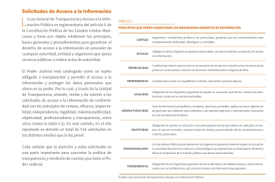 Rendición de cuentas