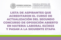 Lista de ASPIRANTES ACREDITADOS en el curso de actualización del segundo concurso abierto de oposición en materia Laboral y pasan a la siguiente etapa